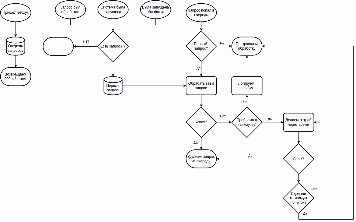 New draw.io Diagram-758124.drawio (1).png